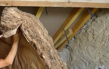 West Witton pitched roof insulation costs